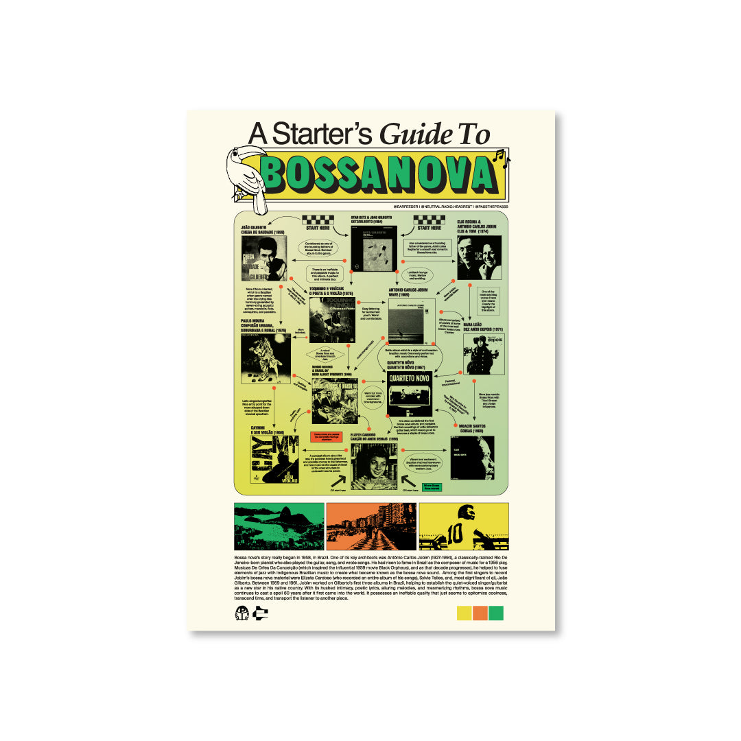 A Starter's Guide To Bossanova Prints (Bossanova)