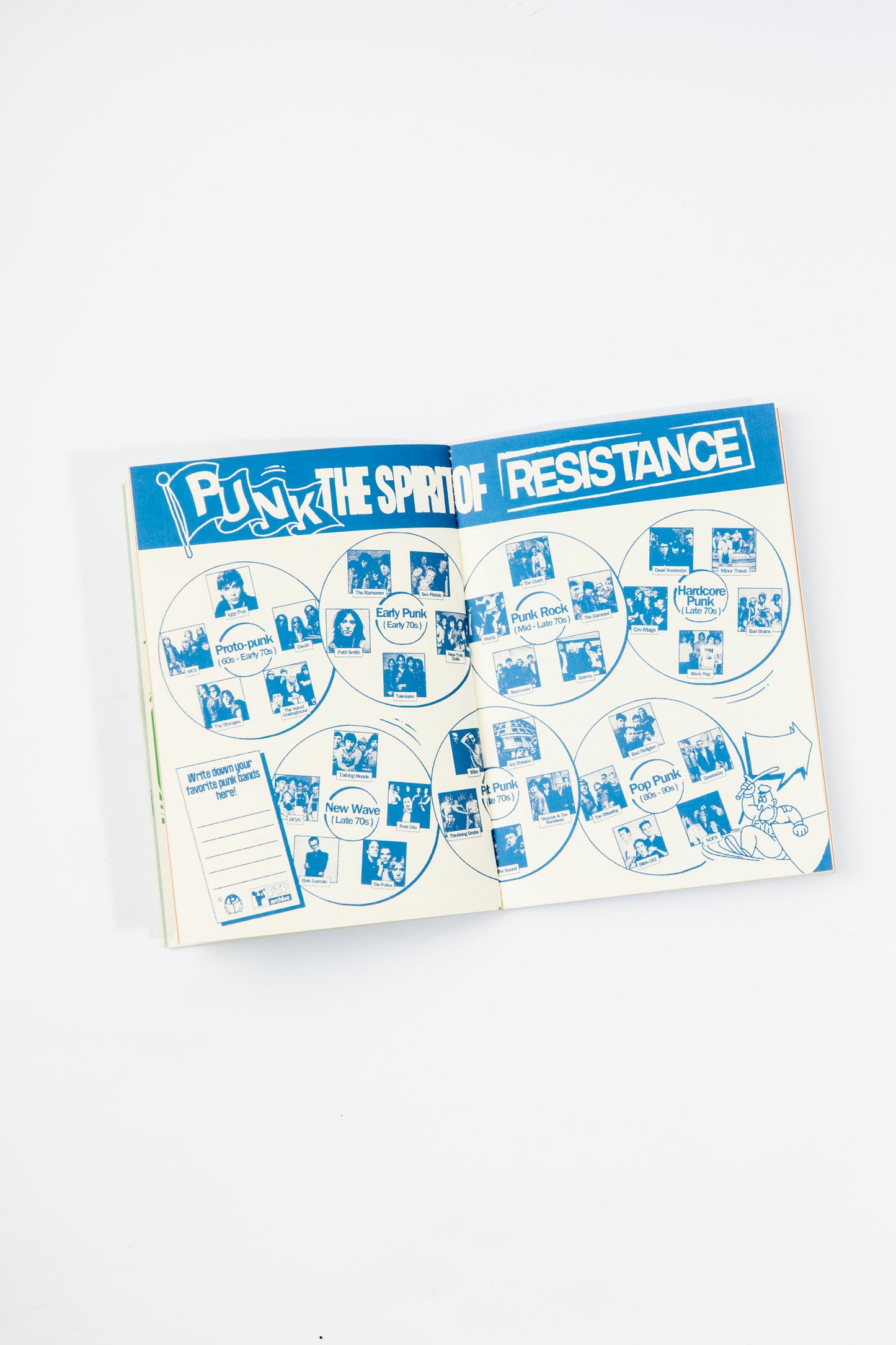 The Graphic Alphabet Boook Of Music