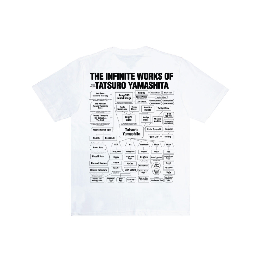 Pass The Peas Tatsuro Yamashita T-Shirt