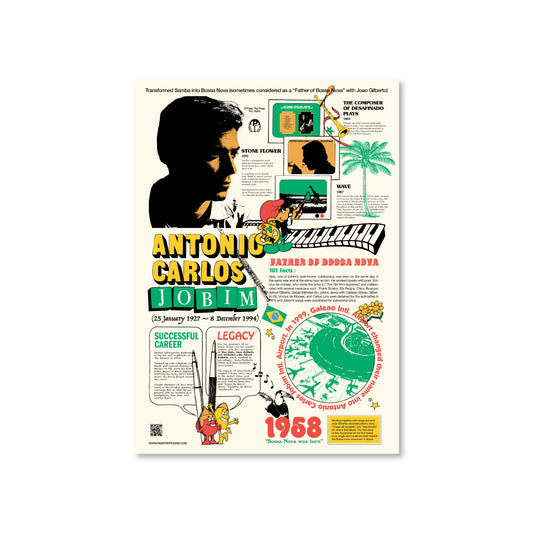 Antonio Jobim Infographic