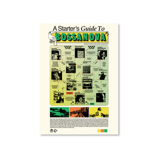 A Starter's Guide To Bossanova Prints (Bossanova)